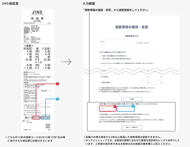 図．保証書に記載されている13桁の度数コードを入力する