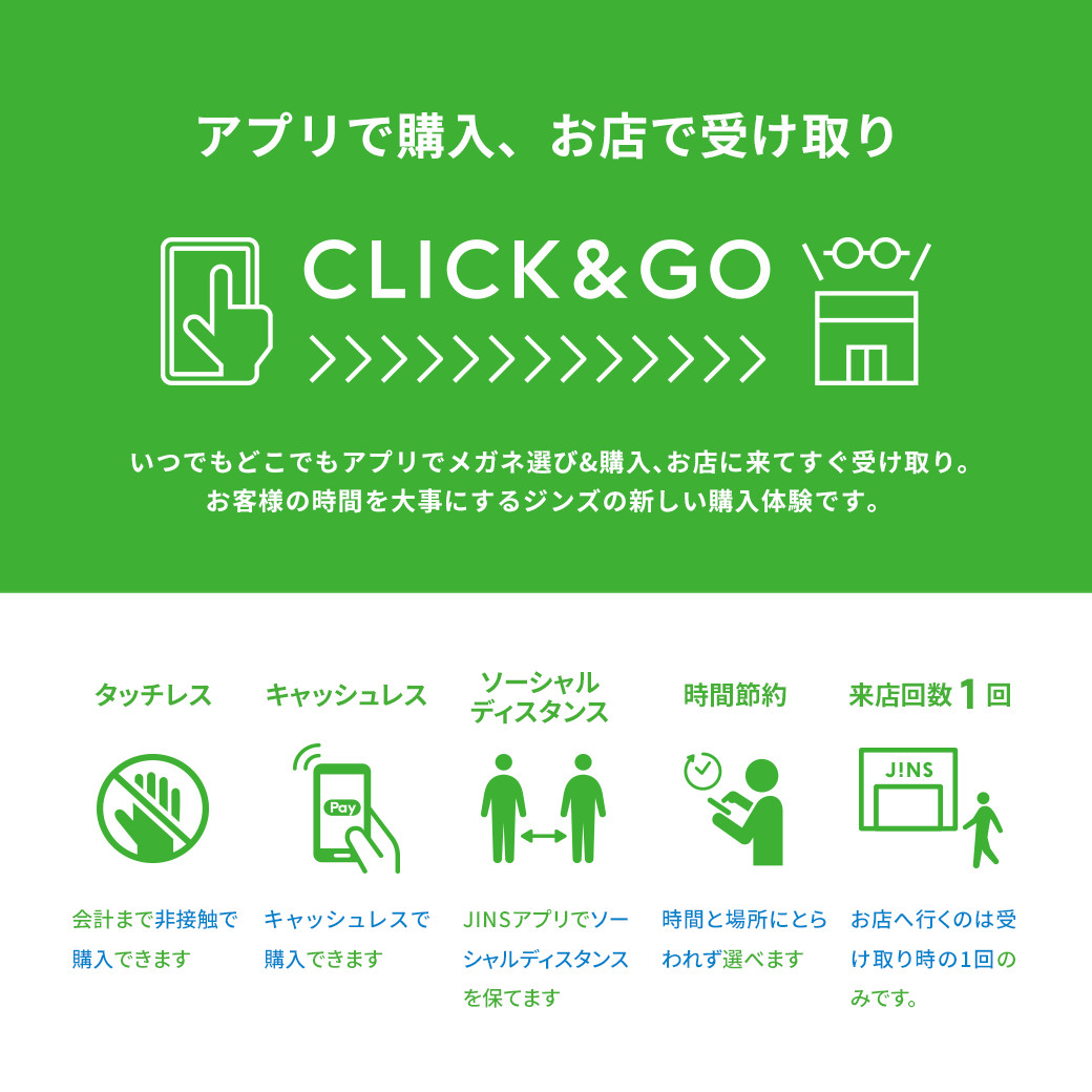 CLICK&GO
